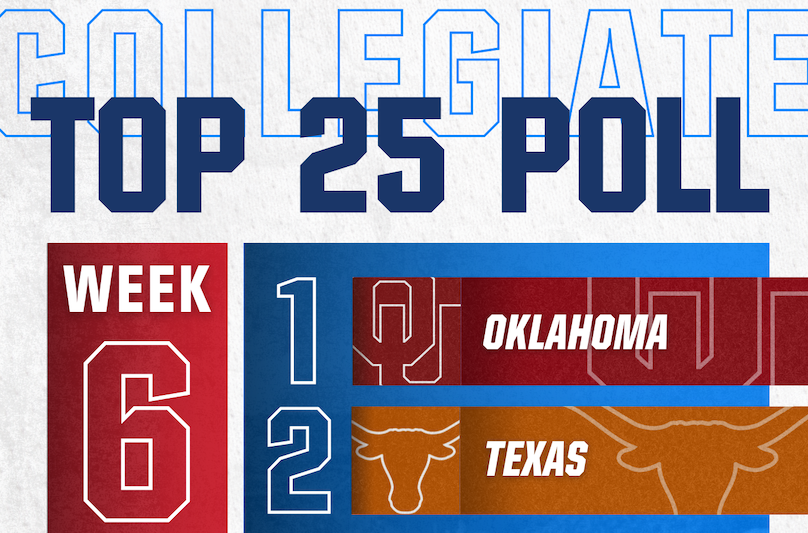 ESPN:USA Softball Collegiate Top 25 Poll (03.19.25) HORIZONTAL