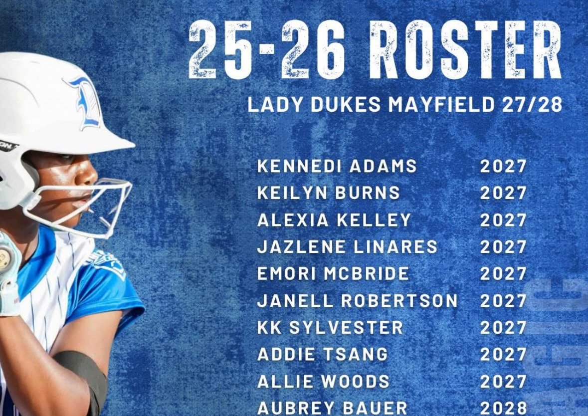 The Lady Dukes SE 16U team coached by Todd Mayfield is loaded with top 2027's and '28's