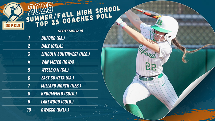 HS Summer/Fall Poll 2025 - 1