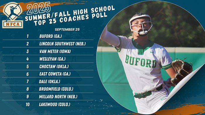 HS Summer/Fall Poll 2025 - 1