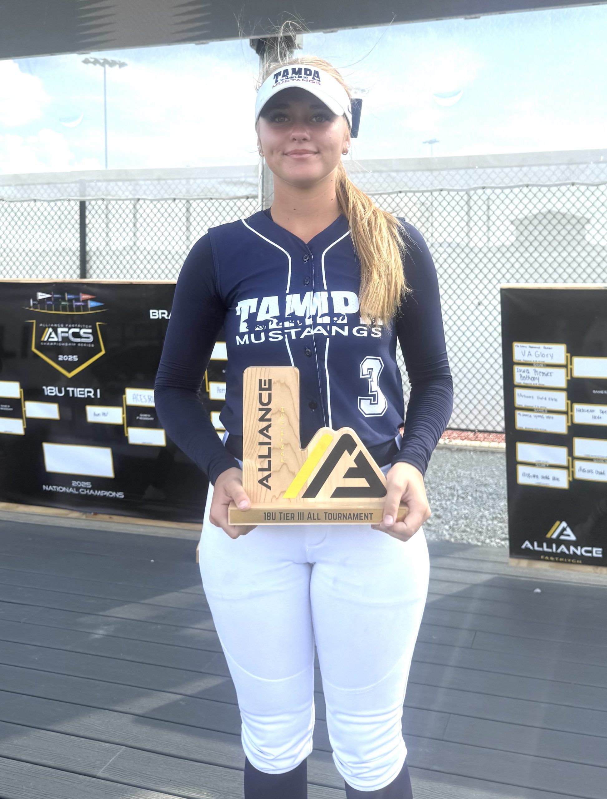 18U All-Tournament Team Alliance Nationals Tier III