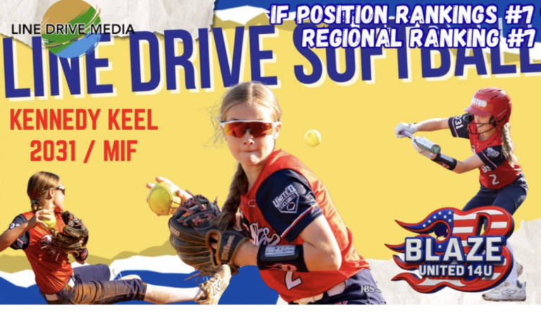 Kennedy Keel of Blaze United 14U was a Top 10 honoree in both the Position and Regional Rankings