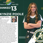 McKynzie Poole, a talented catcher with the Athletics Gold - Tamborra:Beck team, was recognized by her team for making No. 13 on the 2031 HOT 100