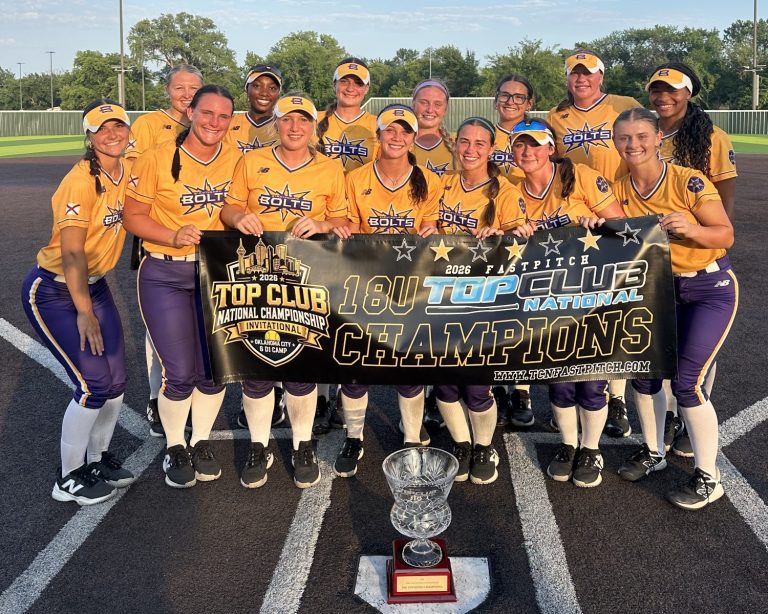 Birmingham_Thunderbolts_Premier_18U_Top_Club_champs_2026