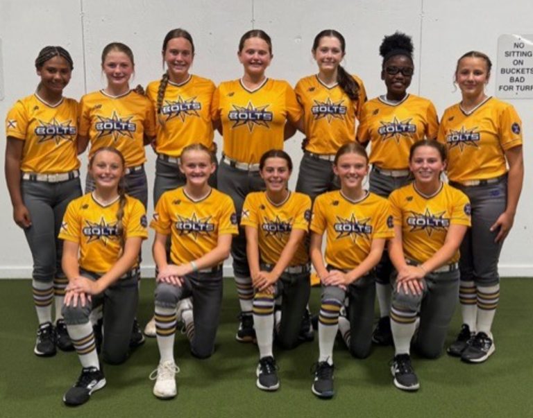 Birmingham_Thunderbolts_Premier_2032_Cotton_12U
